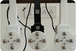 Active Pendulum System